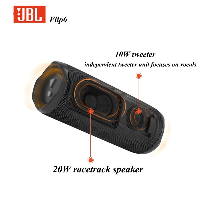 JBL Flip 6 Bluetooth Speaker P - đánh giá và giá Jbl Speaker Flip 6