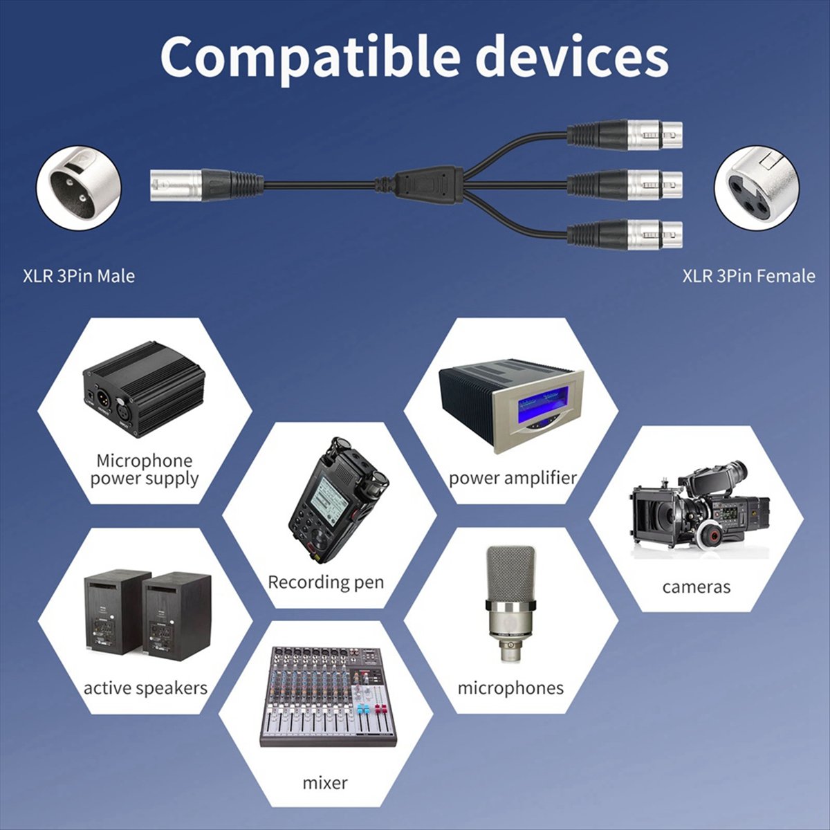 (PQWN) 3Pin XLR Male to 3 Fema - đánh giá và giá Audio Splitter Y