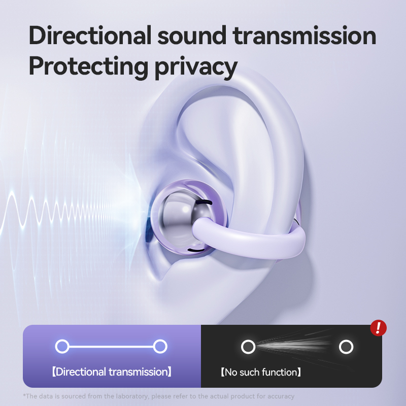 M79 TWS Bluetooth 5.4 Wireless - đánh giá và giá Sports Earphone Hook