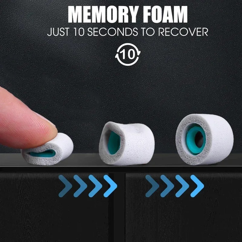 S/M/L Wireless Earphone Eartip - đánh giá và giá Sony Headphone Wf-1000Xm5