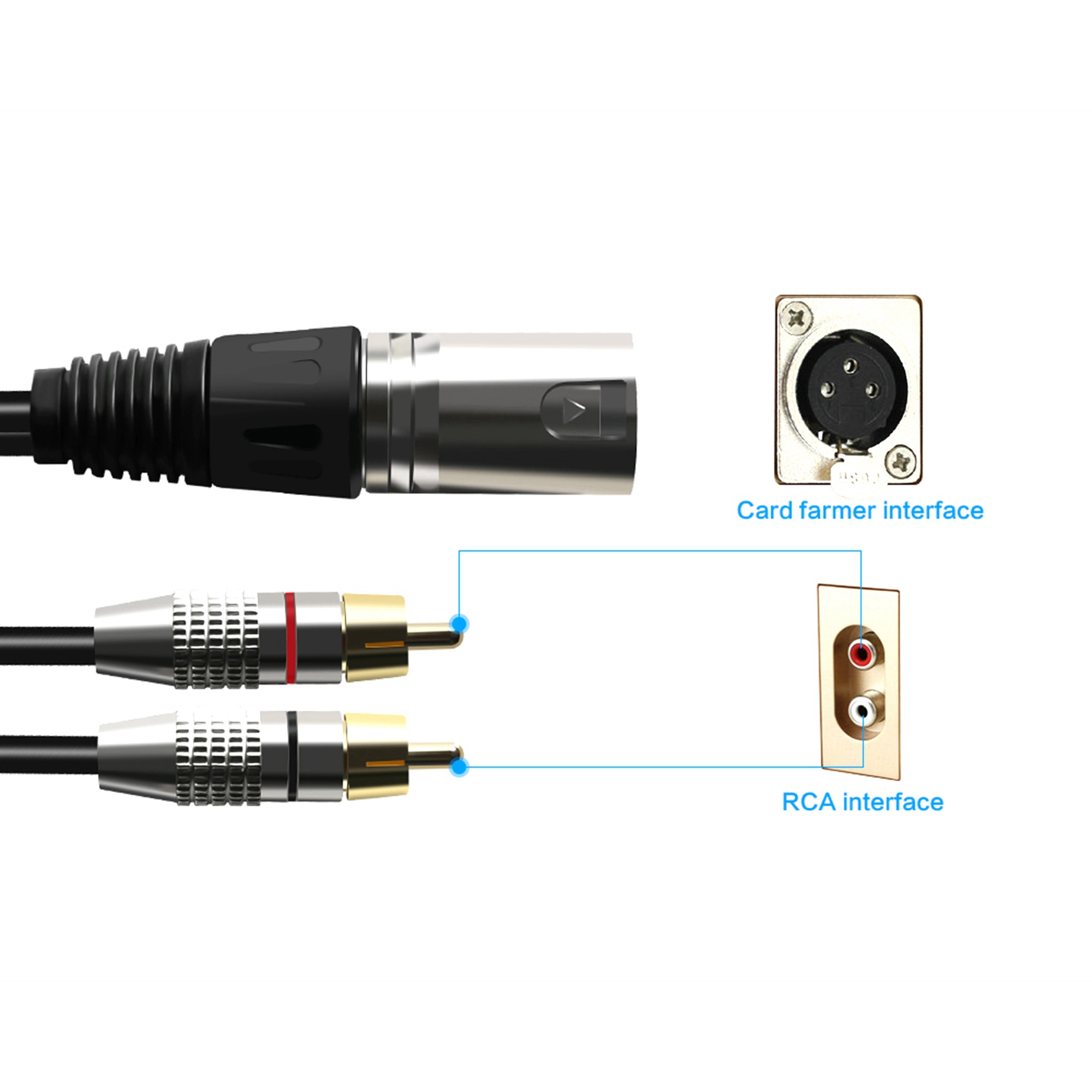 1 XLR Male to 2 RCA Male Plug  - đánh giá và giá Audio Splitter Y