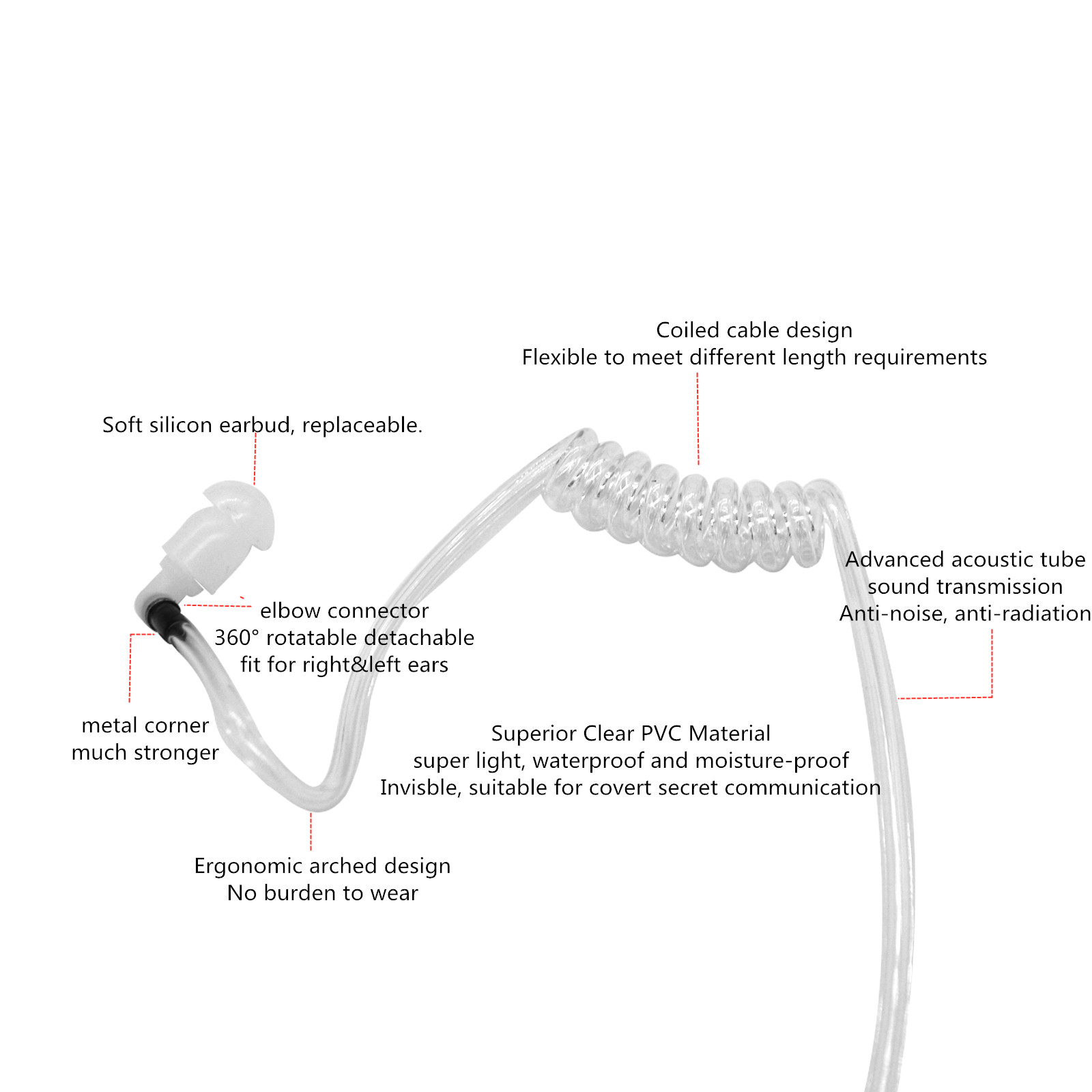 2-Pin 2-Dây Tai Nghe Chụp Tai  - đánh giá và giá Wired Earphone Mic