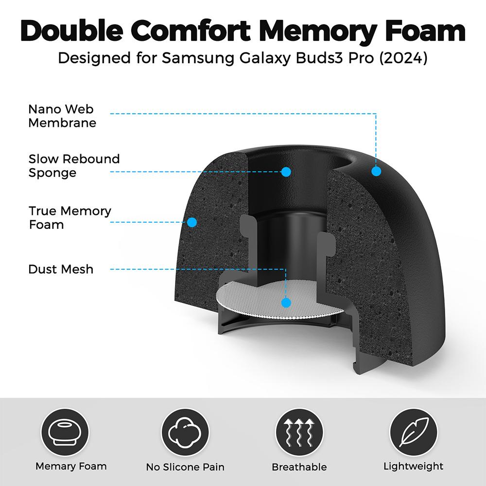 XDcase 4 Pairs Replacement Mem - đánh giá và giá Earphone Foam Tip